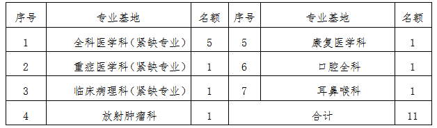 from clipboard